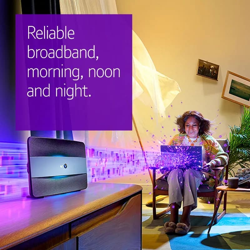 BT Stay Fast Guarantee - Reliable broadband morning, noon and night